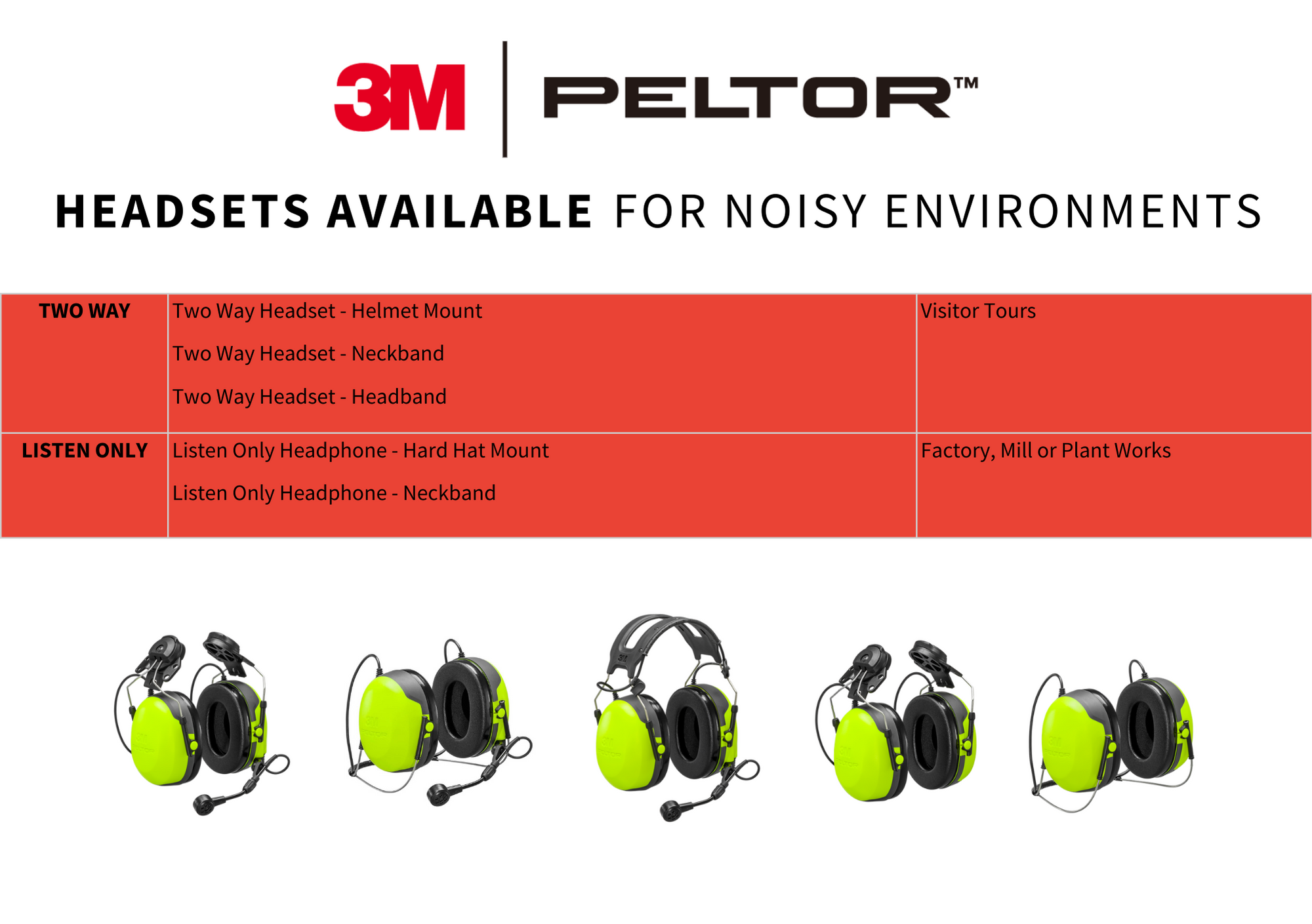 Peltor headset options Peltor Headsets available for noisy environments